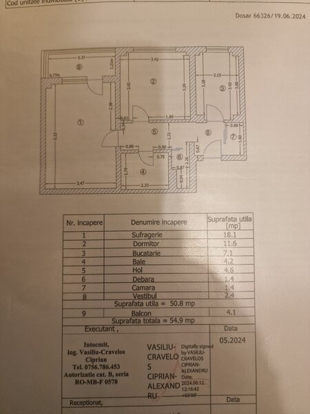 Dristor 3 minute metrou